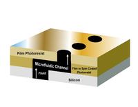 DF-3560 dry-film negative photoresist for use in micro-electro mechanical systems.